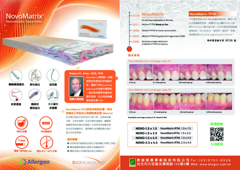 NovoMatrix 人工皮產品特色、臨床案例與規格雙面 DM